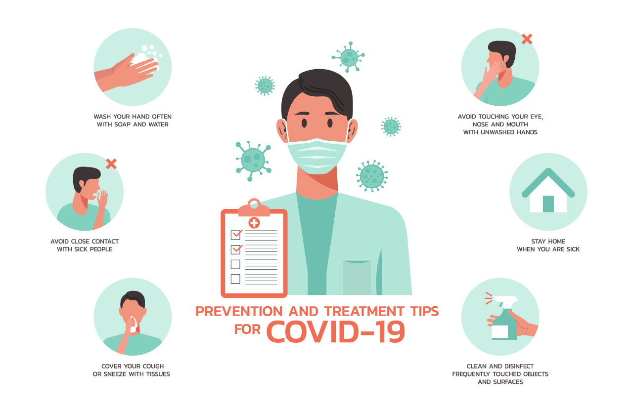 covid19 prevention tips